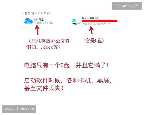 C盘空间小于10GB玩游戏会卡顿吗如何优化存储提升游戏流畅度